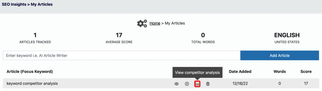 Click the graph button to view seo keyword competitor analysis.